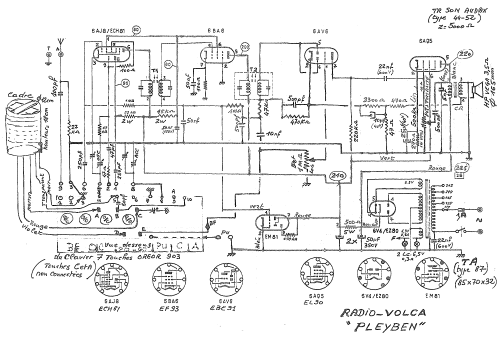 Pleyben ; Radio-Volca; Mauron (ID = 1160613) Radio