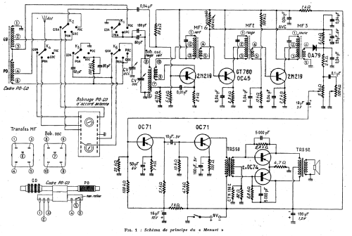 Menuet ; Radio Voltaire; (ID = 2730205) Radio