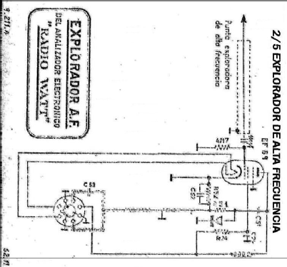 Analizador Electrónico - Signal Tracer - Valgifson T-4; Radio Watt Valgifson (ID = 2388131) Equipment