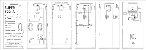 Super 522-A; Radio Watt Valgifson (ID = 1885907) Radio