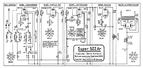 Super 522-Ar; Radio Watt Valgifson (ID = 1886754) Radio