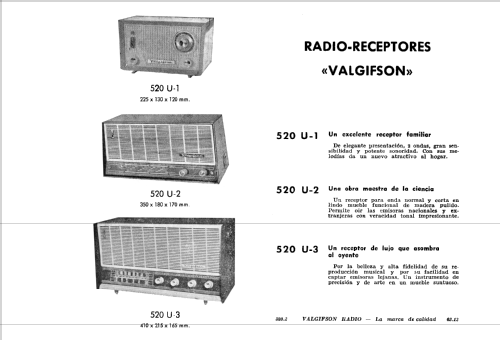 Super 520 U-3 Valgifson; Radio Watt Valgifson (ID = 1885753) Radio