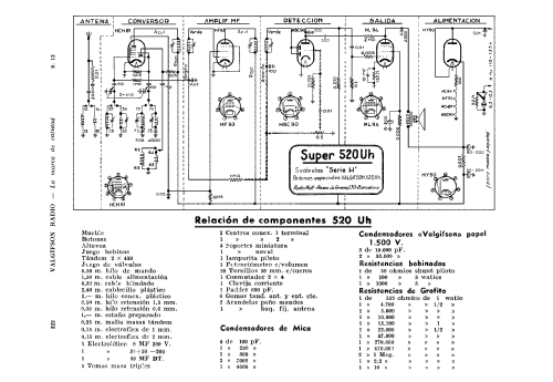 Super 520-Uh Valgifson; Radio Watt Valgifson (ID = 1885760) Radio