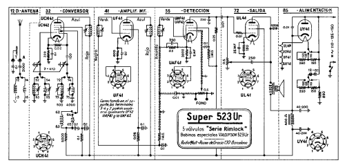 Super 523-Ur; Radio Watt Valgifson (ID = 1886962) Radio