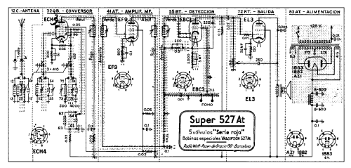 Super 527-At; Radio Watt Valgifson (ID = 1887049) Radio