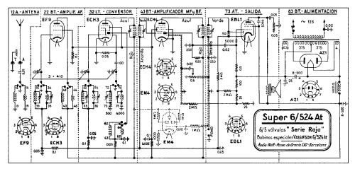 Super 6/524-At; Radio Watt Valgifson (ID = 1885037) Radio