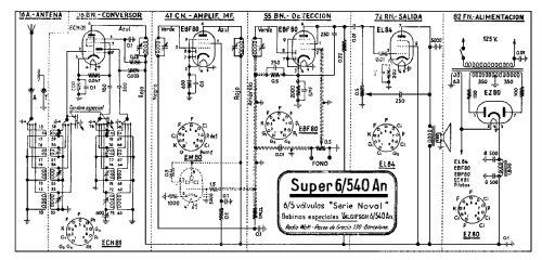 Super 6/540-An; Radio Watt Valgifson (ID = 1885032) Radio