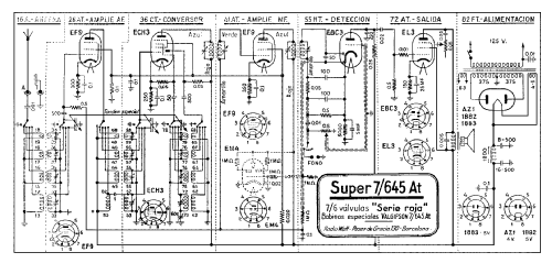 Super 7/645-At; Radio Watt Valgifson (ID = 1885254) Radio