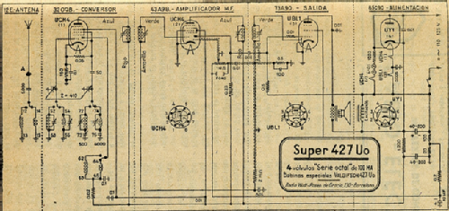 Super 427-Uo; Radio Watt Valgifson (ID = 1606221) Radio