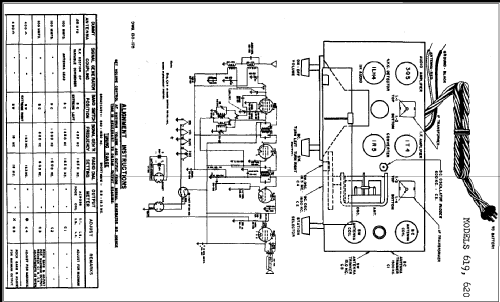 620 ; Radio Wire (ID = 273246) Radio