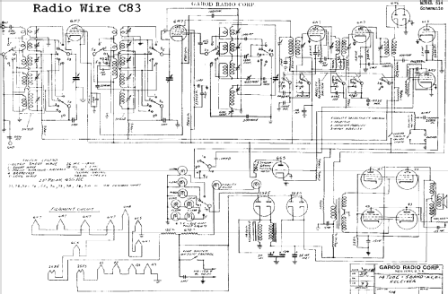 C83 ; Radio Wire (ID = 654578) Radio