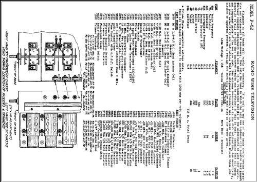 F62 ; Radio Wire (ID = 304541) Radio