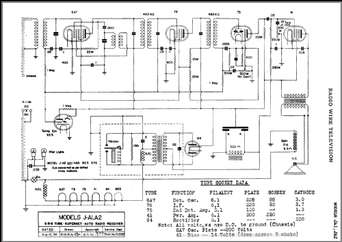 JA1 ; Radio Wire (ID = 479745) Car Radio