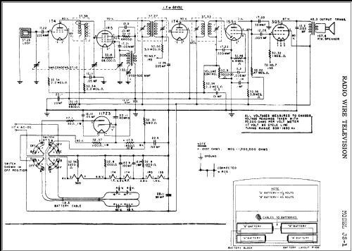 JS-1 ; Radio Wire (ID = 304725) Radio