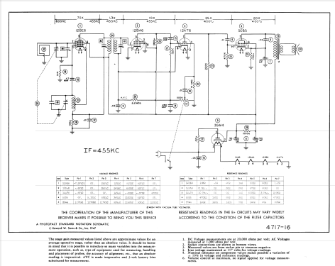 MC-16 ; Radio Wire (ID = 910043) Radio