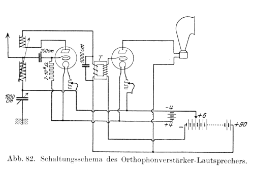 Orthophon OR71; Radiofrequenz GmbH; (ID = 638493) Radio