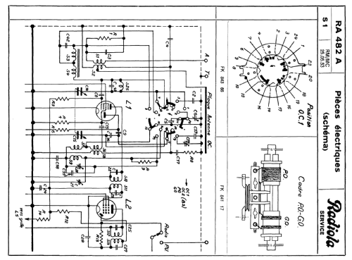 RA482A ; Radiola marque (ID = 2544780) Radio