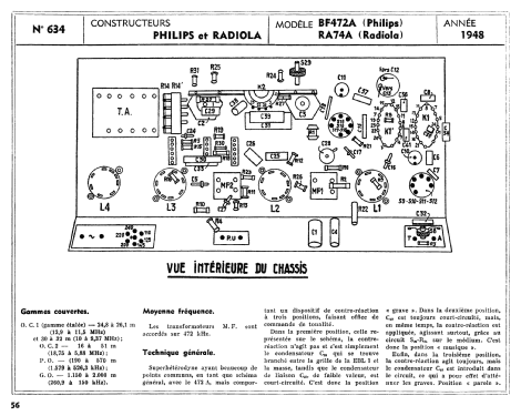 BF472A; Philips France; (ID = 2506896) Radio