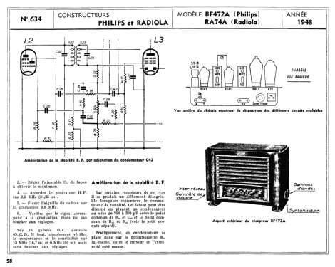 BF472A; Philips France; (ID = 2506898) Radio