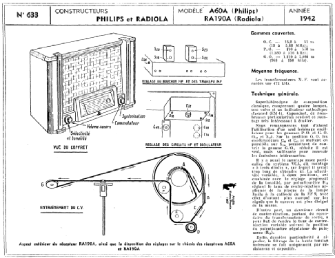 RA190A; Radiola marque (ID = 86942) Radio