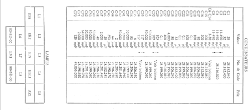 RA24A ; Radiola marque (ID = 804390) Radio