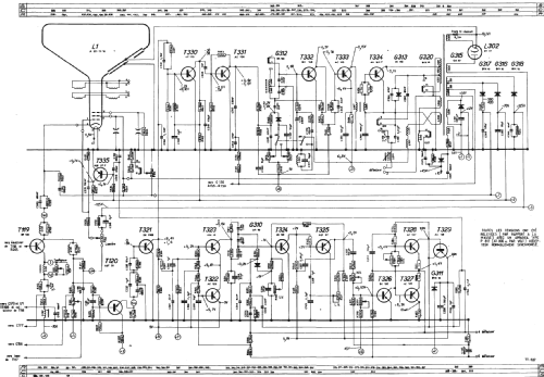 RA2860; Radiola marque (ID = 300801) Television