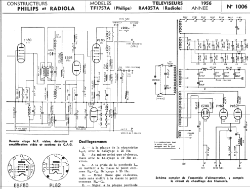 RA4357A; Radiola marque (ID = 287778) Television