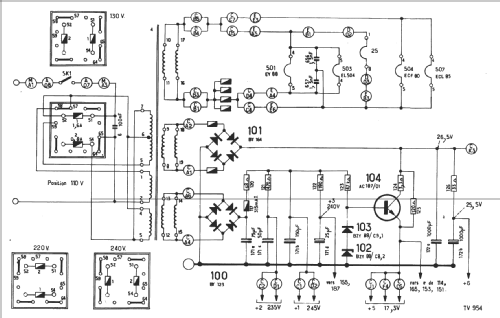 RA4402; Radiola marque (ID = 300805) Television