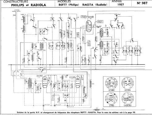 RA637A AM/FM; Radiola marque (ID = 287273) Radio