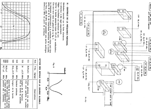 RA6566; Radiola marque (ID = 292562) Television