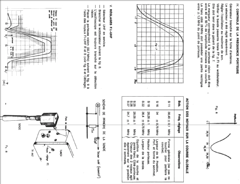 RA6574; Radiola marque (ID = 292615) Television