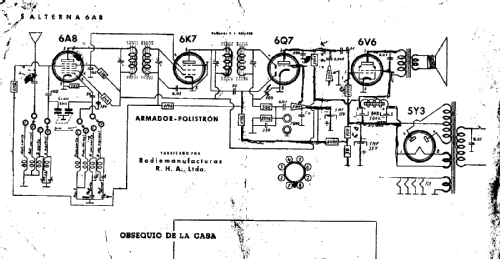 Armador-Polistron ; Radiomanufacturas (ID = 1307924) Kit