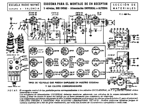 Radio Kit 5 Alterna Noval; Radiomanufacturas (ID = 2851202) Kit