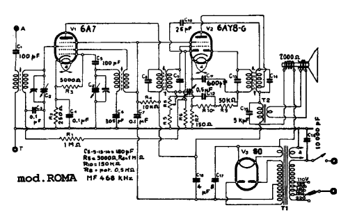 Roma ; Radiomatic, S.F.R.T. (ID = 3047674) Radio