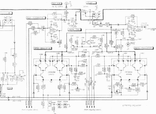 Stereo-Generator SMG40; Radiometer; (ID = 1836216) Equipment