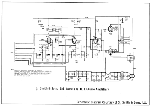 E IF & AF amp. Radiomobile Smith&Sons; Radiomobile Ltd., (ID = 693743) Car Radio