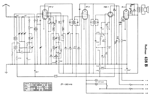 438B; Radione RADIO (ID = 288784) Radio