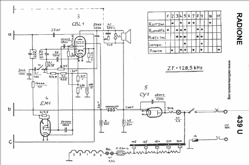 Luxus-Super 439-U; Radione RADIO (ID = 22119) Radio