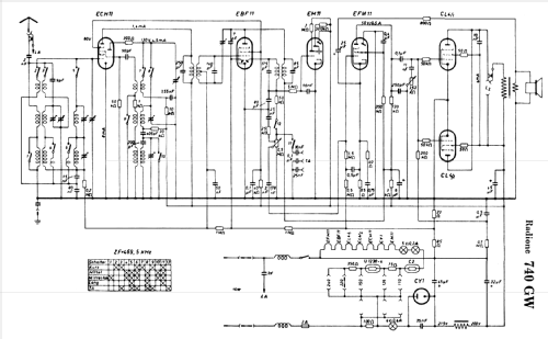 740GW; Radione RADIO (ID = 290006) Radio