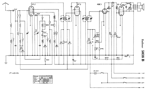 5038B; Radione RADIO (ID = 290009) Radio