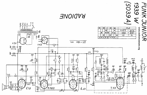 5039A; Radione RADIO (ID = 22175) Radio