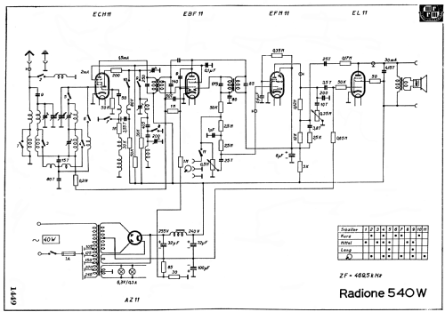540W; Radione RADIO (ID = 2158410) Radio
