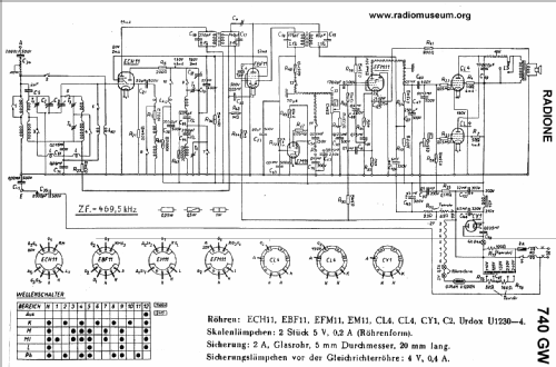 740GW; Radione RADIO (ID = 22092) Radio