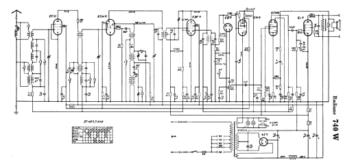 740W; Radione RADIO (ID = 290004) Radio