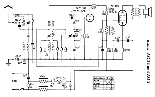 AG22; Radione RADIO (ID = 285454) Radio