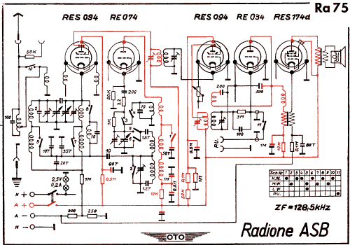 ASB; Radione RADIO (ID = 3018222) Radio