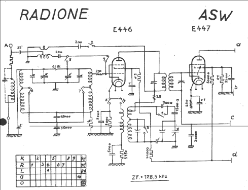 ASW; Radione RADIO (ID = 19766) Radio