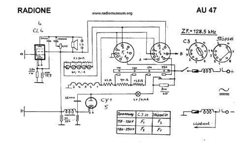 AU47; Radione RADIO (ID = 22126) Radio