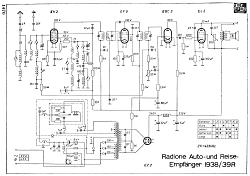 Auto- und Reiseempfänger R ; Radione RADIO (ID = 1958324) Radio