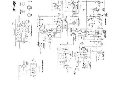 Automatik FS943; Radione RADIO (ID = 255270) Television